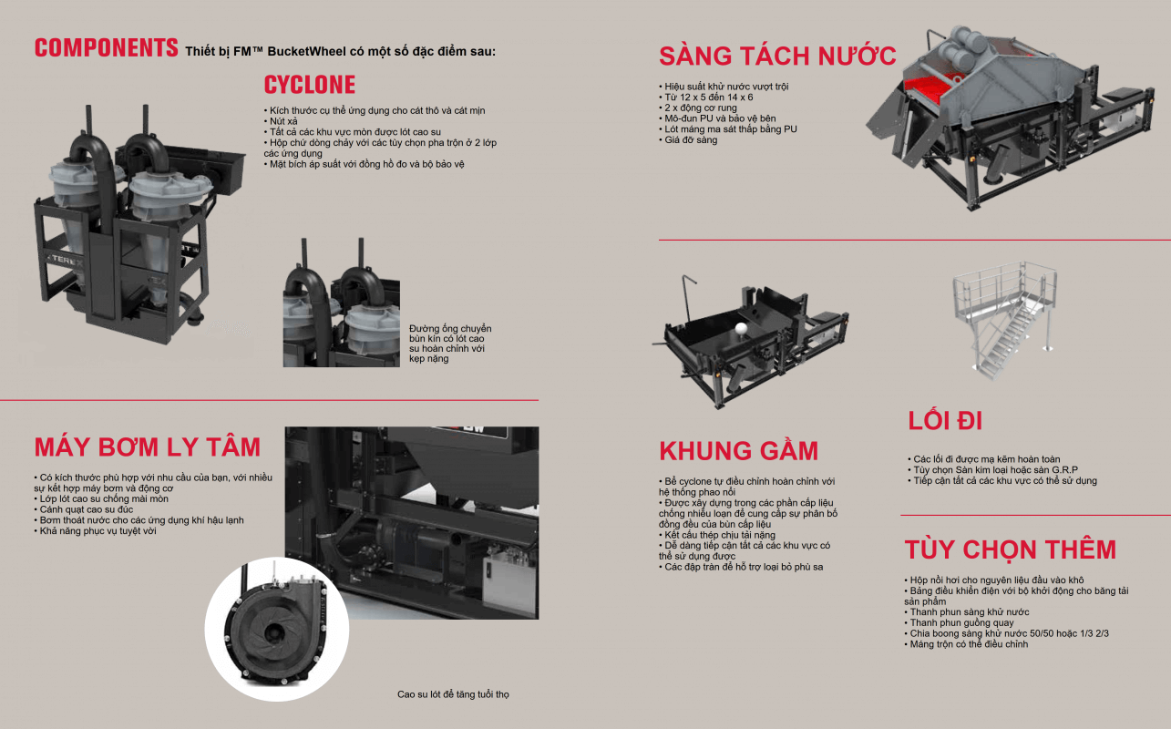 rửa cát nhân tạo