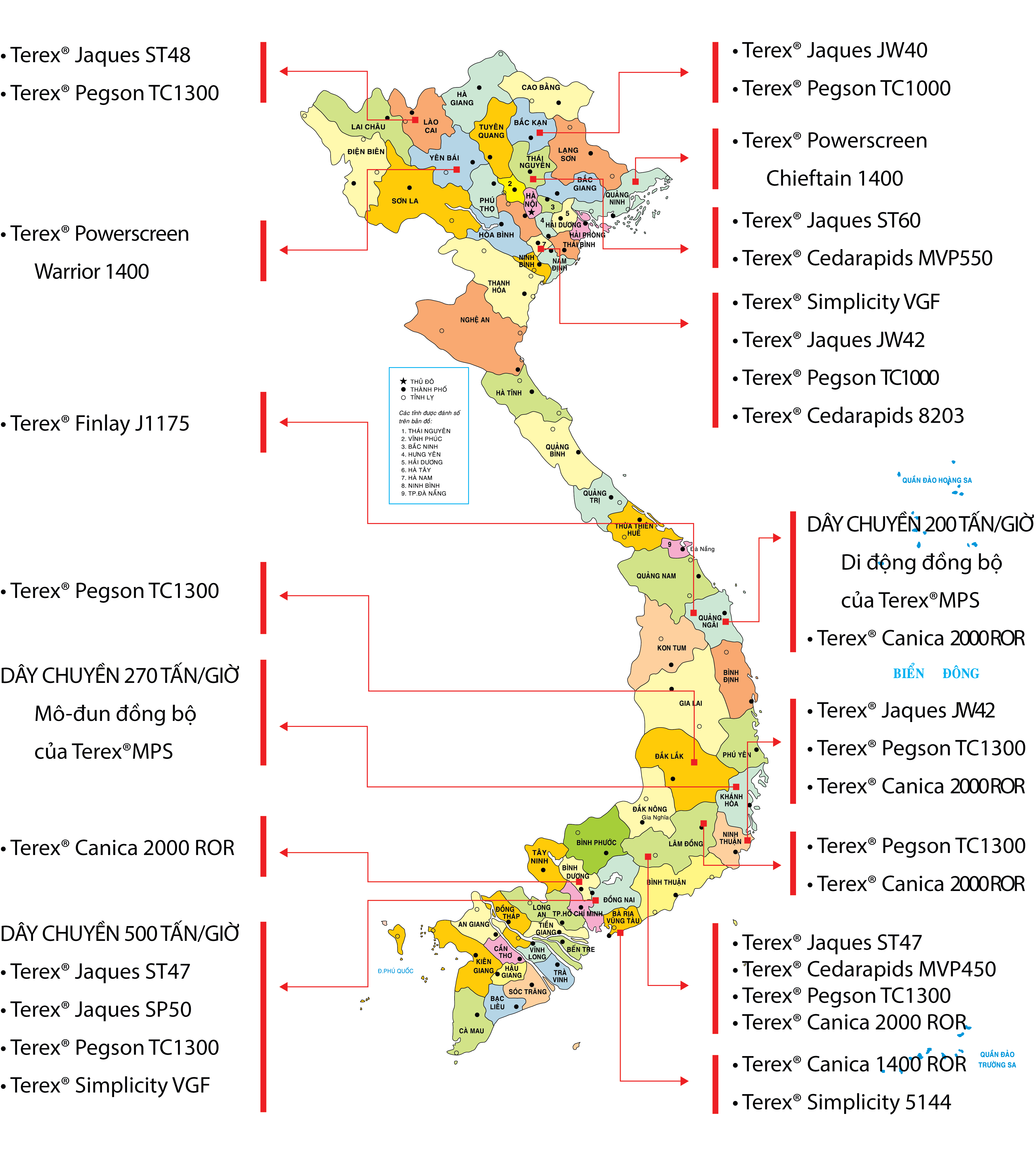 DU-AN-TIEU-BIEU-TEREX-TAI-VIET-NAM